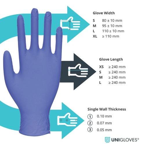 BioTouch Biodegradable Nitrile Gloves - Image 3